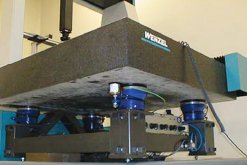 工業(yè)空氣彈簧減震器改善設(shè)備震動(dòng)問(wèn)題的智能解藥